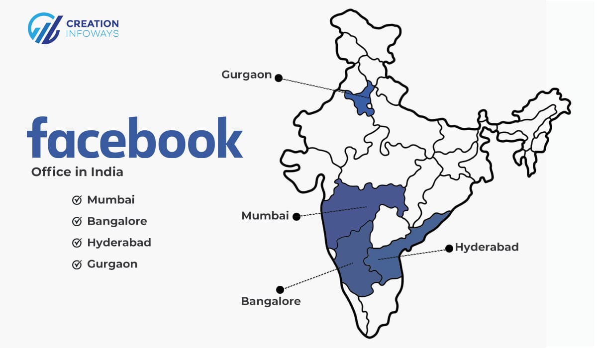 Facebook Office in India, Meta Facebook Office in India, Facebook Company in India 